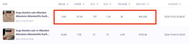 爆销量卖家月入27万美金AG旗舰厅靠一条毛毯引(图5)